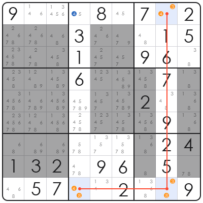 easy sudoku puzzle books
